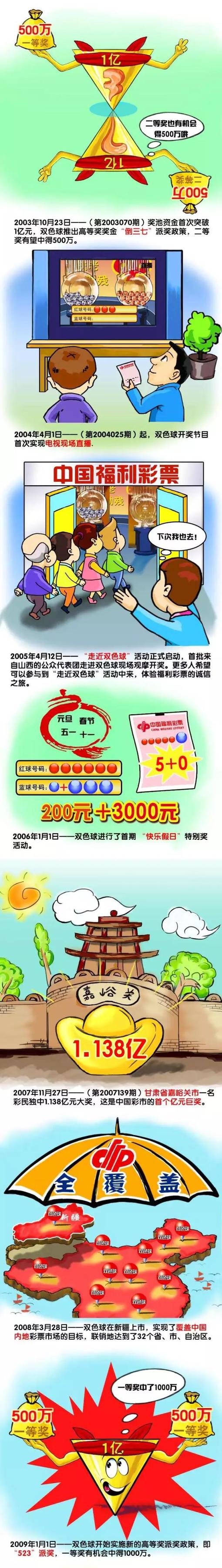 2025年世俱杯将改为32支球队参赛，其中有12支欧洲球队。